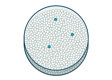 Deep Molecular Response (DMR)