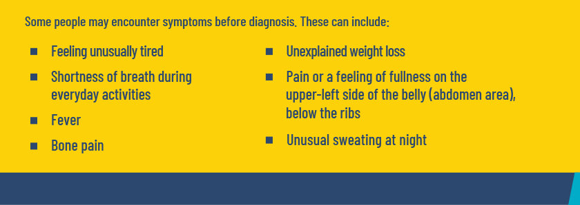 Sign and symptoms